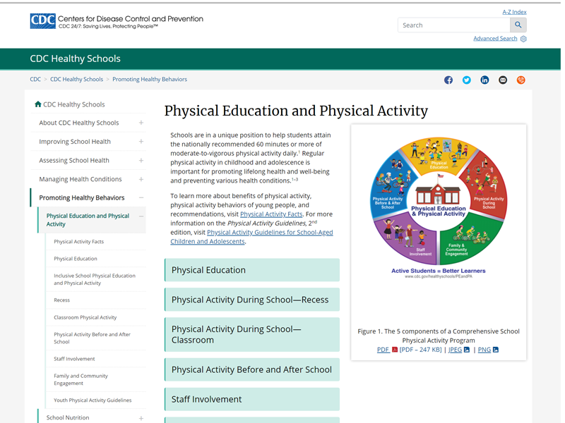 Youth Physical Activity Guidelines Toolkit