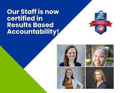 Several Wholespire Staff members have received their RBA certification