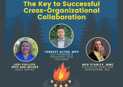 Unlocking Potential: The Key to Successful Cross-Organizational Collaboration